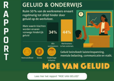 Paperclip Onderwijs 3/26